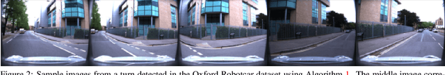 Figure 3 for Practical Auto-Calibration for Spatial Scene-Understanding from Crowdsourced Dashcamera Videos