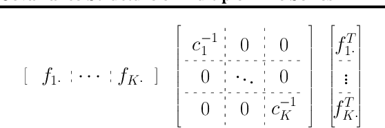 Figure 4 for Discovering Relational Covariance Structures for Explaining Multiple Time Series