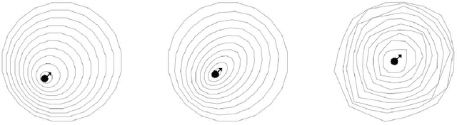 Figure 1 for Classification of Passes in Football Matches using Spatiotemporal Data