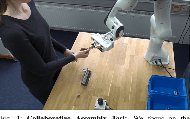 Figure 1 for Zoomorphic Gestures for Communicating Cobot States