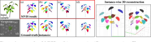 Figure 1 for Descriptor-Free Multi-View Region Matching for Instance-Wise 3D Reconstruction