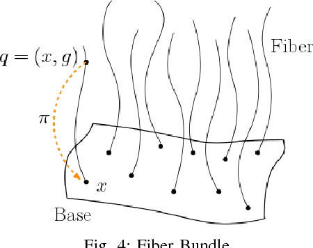 Figure 3 for Locomotion of the generalized Purcell's swimmer : Modelling, controllability and motion primitives