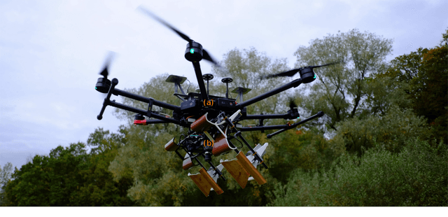Figure 1 for Under the Sand: Navigation and Localization of a Small Unmanned Aerial Vehicle for Landmine Detection with Ground Penetrating Synthetic Aperture Radar