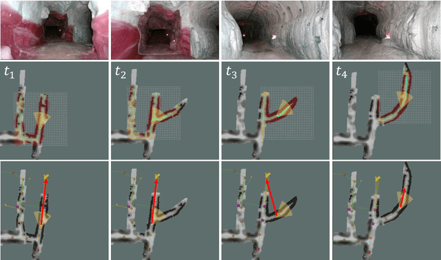 Figure 4 for Risk-aware Meta-level Decision Making for Exploration Under Uncertainty