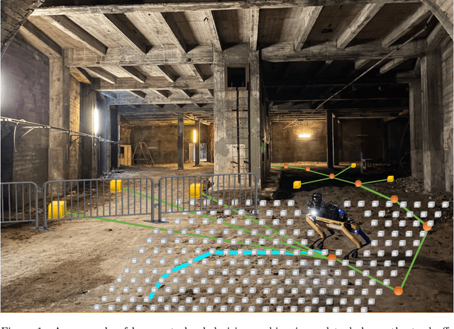 Figure 1 for Risk-aware Meta-level Decision Making for Exploration Under Uncertainty