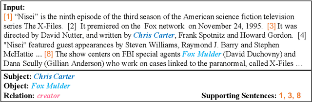 Figure 1 for HIN: Hierarchical Inference Network for Document-Level Relation Extraction