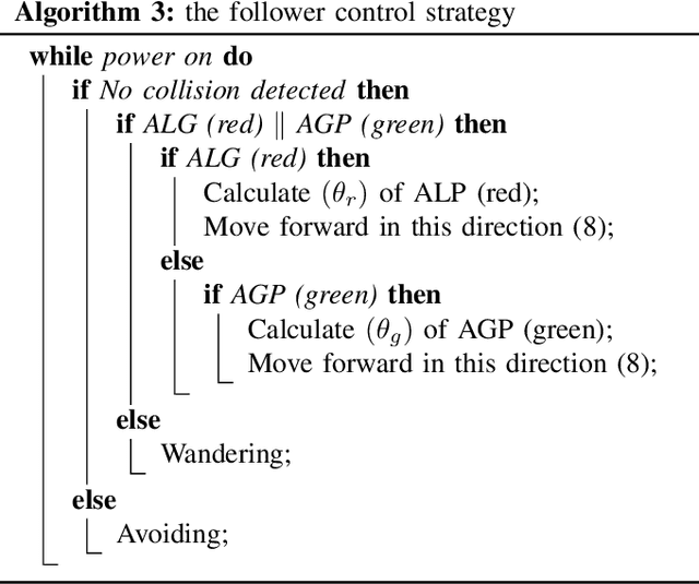 Figure 4 for ColCOS$Φ$: A Multiple Pheromone Communication System for Swarm Robotics and Social Insects Research