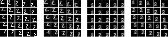 Figure 2 for Transform Invariant Auto-encoder