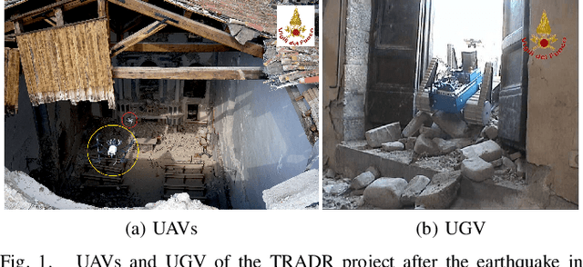 Figure 1 for 3D mapping for multi hybrid robot cooperation