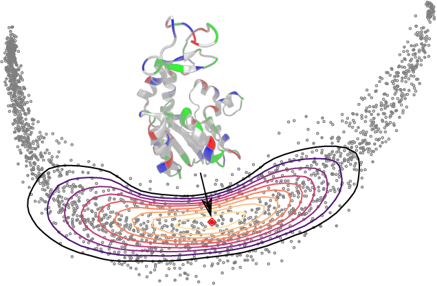 Figure 1 for Bayesian Quadrature on Riemannian Data Manifolds