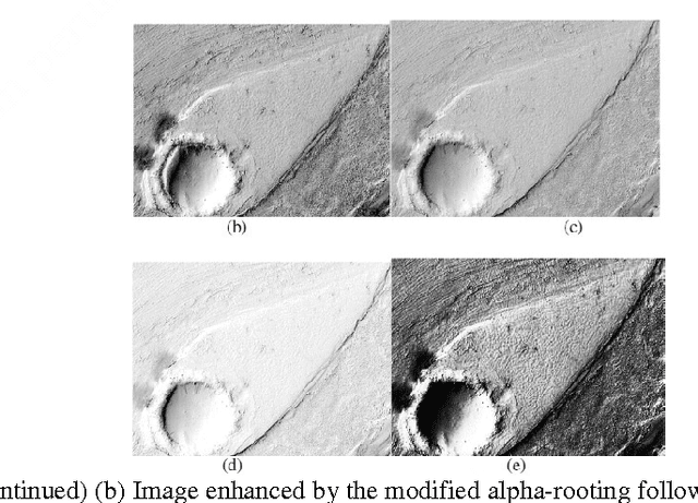 Figure 3 for Modified Alpha-Rooting Color Image Enhancement Method On The Two-Side 2-D Quaternion Discrete Fourier Transform And The 2-D Discrete Fourier Transform