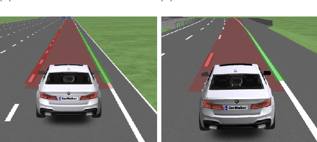 Figure 4 for Advanced Lane Detection Model for the Virtual Development of Highly Automated Functions
