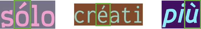 Figure 3 for On-Device Language Identification of Text in Images using Diacritic Characters
