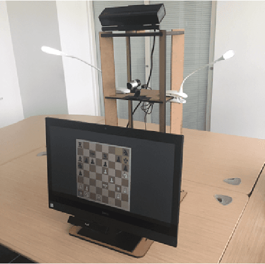 Figure 1 for The Role of Emotion in Problem Solving: First Results from Observing Chess