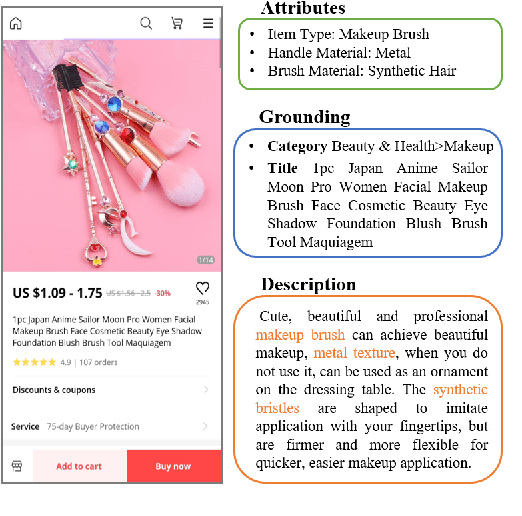 Figure 1 for Draft, Command, and Edit: Controllable Text Editing in E-Commerce