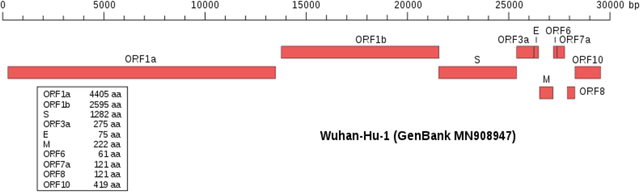 Figure 3 for Support Estimation with Sampling Artifacts and Errors
