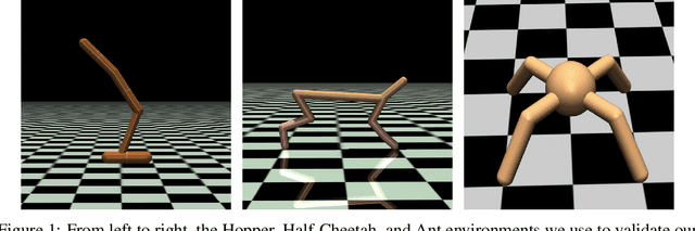 Figure 1 for Robust Reinforcement Learning using Adversarial Populations