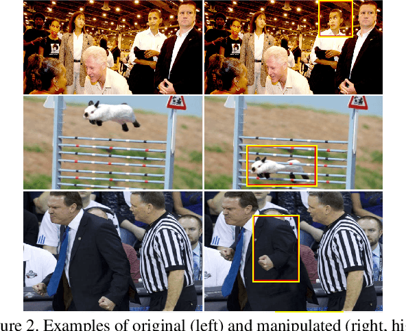 Figure 3 for OSCAR-Net: Object-centric Scene Graph Attention for Image Attribution