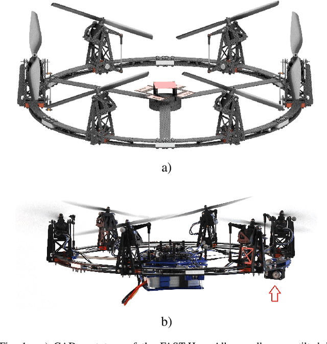 Figure 1 for FAST-Hex -- A Morphing Hexarotor: Design, Mechanical Implementation, Control and Experimental Validation