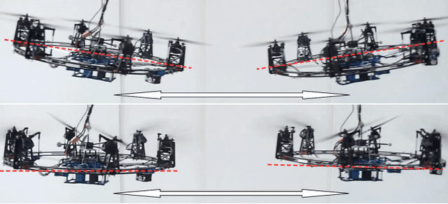 Figure 2 for FAST-Hex -- A Morphing Hexarotor: Design, Mechanical Implementation, Control and Experimental Validation