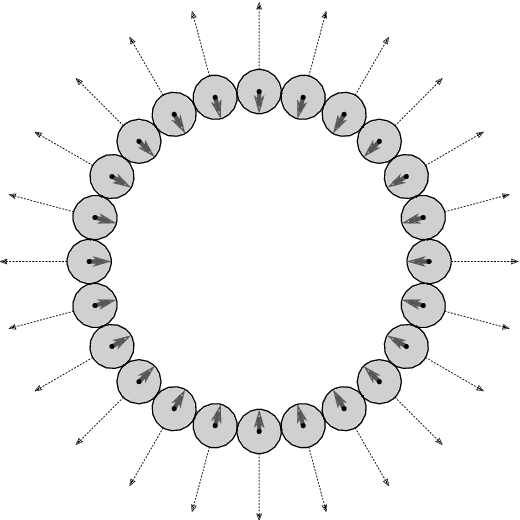 Figure 2 for Deadlock and Noise in Self-Organized Aggregation Without Computation