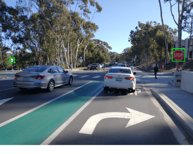 Figure 3 for On Salience-Sensitive Sign Classification in Autonomous Vehicle Path Planning: Experimental Explorations with a Novel Dataset