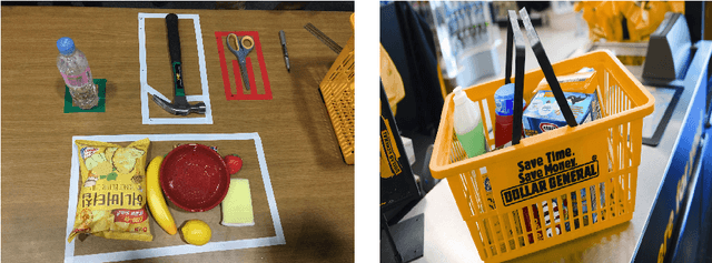 Figure 1 for Improving grasp performance using in-hand proximity and contact sensing