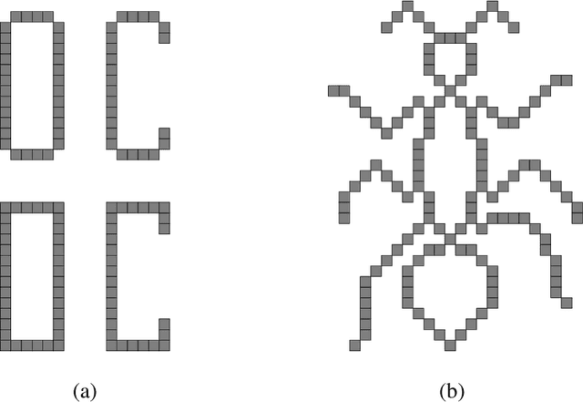 Figure 1 for An explicit formula for the number of tunnels in digital objects