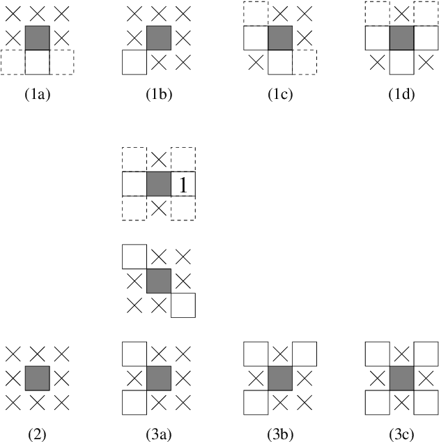 Figure 2 for An explicit formula for the number of tunnels in digital objects