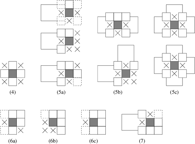 Figure 3 for An explicit formula for the number of tunnels in digital objects