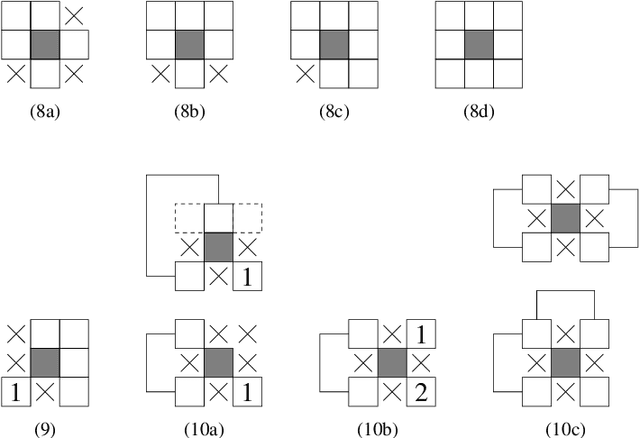 Figure 4 for An explicit formula for the number of tunnels in digital objects