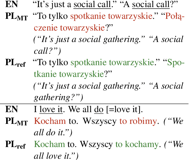 Figure 1 for Towards Personalised and Document-level Machine Translation of Dialogue