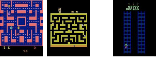 Figure 1 for On The Transferability of Deep-Q Networks