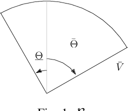 Figure 1 for Predictive Control for Chasing a Ground Vehicle using a UAV