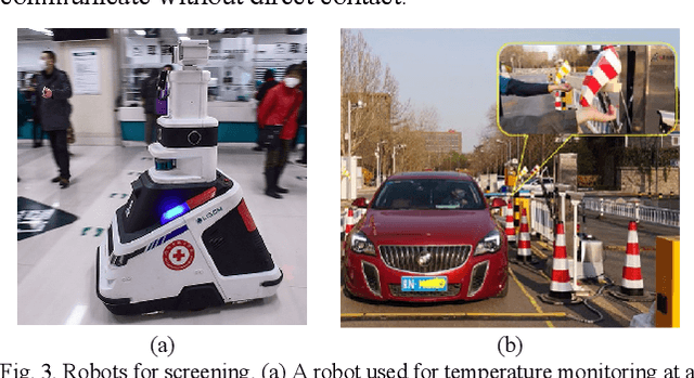 Figure 3 for Medical Robots for Infectious Diseases: Lessons and Challenges from the COVID-19 Pandemic