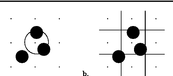 Figure 2 for Estimation of intrinsic volumes from digital grey-scale images