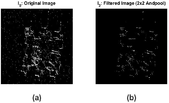 Figure 2 for Bio-inspired Gait Imitation of Hexapod Robot Using Event-Based Vision Sensor and Spiking Neural Network