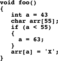 Figure 2 for Learning to map source code to software vulnerability using code-as-a-graph