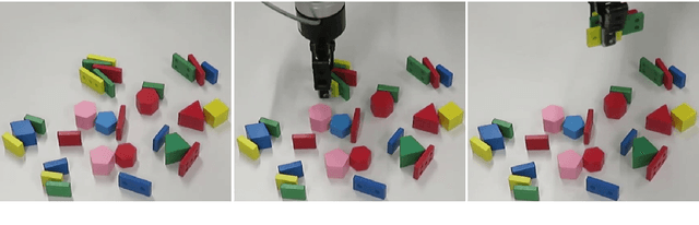 Figure 1 for Multi-Object Grasping in the Plane