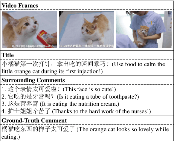 Figure 1 for Diversified Co-Attention towards Informative Live Video Commenting