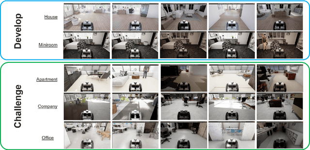 Figure 4 for The Robotic Vision Scene Understanding Challenge