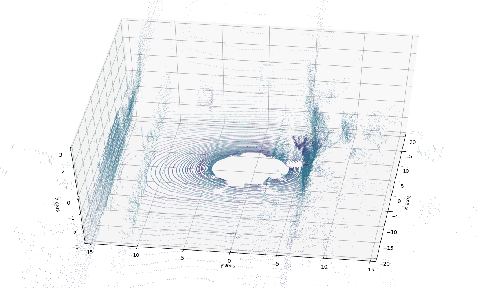 Figure 2 for DeepPCO: End-to-End Point Cloud Odometry through Deep Parallel Neural Network
