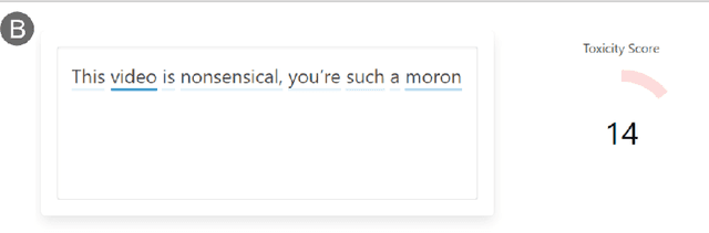 Figure 1 for RECAST: Interactive Auditing of Automatic Toxicity Detection Models