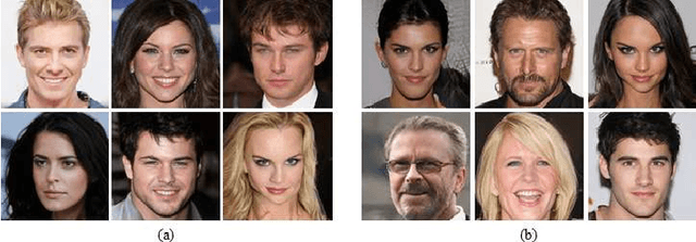 Figure 4 for Deepfake Style Transfer Mixture: a First Forensic Ballistics Study on Synthetic Images