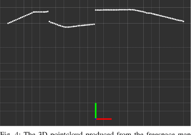 Figure 4 for Real-Time Freespace Segmentation on Autonomous Robots for Detection of Obstacles and Drop-Offs