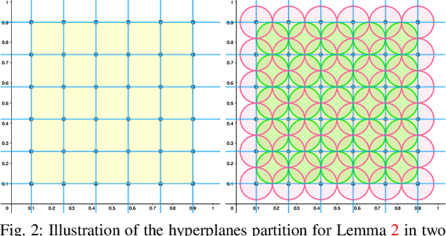 Figure 2 for Near-Optimal Multi-Robot Motion Planning with Finite Sampling