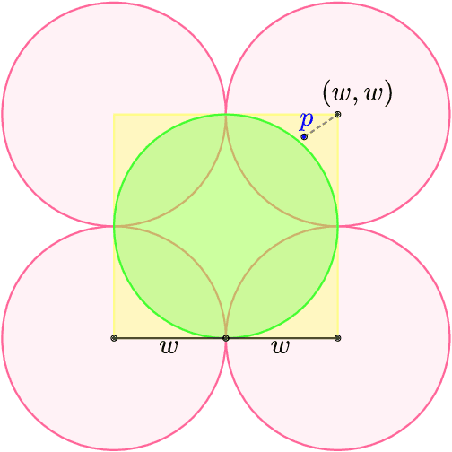 Figure 3 for Near-Optimal Multi-Robot Motion Planning with Finite Sampling