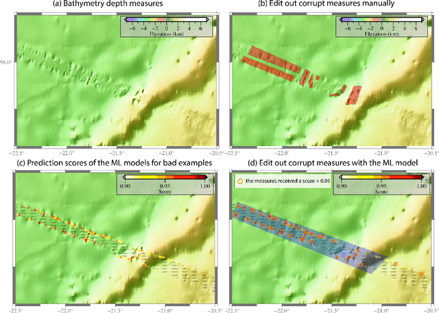 Figure 1 for Experimental Design for Bathymetry Editing