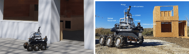 Figure 3 for Skyeye Team at MBZIRC 2020: A team of aerial and ground robots for GPS-denied autonomous fire extinguishing in an urban building scenario