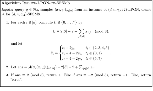 Figure 1 for On the non-universality of deep learning: quantifying the cost of symmetry
